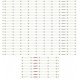 Sony SVA750A03 LED Backlight Strips Complete Set (28)