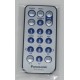 YEFX9992663 PANASONIC REMOTE CONTROL - NEW