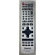 Panasonic EUR7720KG0 DVD/TV Remote Control-BRAND NEW