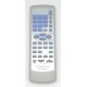 RC-F0300 KENWOOD REMOTE CONTROL RCF0300 - NEW