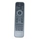PHILIPS TELEVISION REMOTE CONTROL