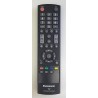 PANASONIC TZZ00000008A REMOTE CONTROL
