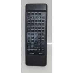 RM-Y133A - Sony replacement remote control unit